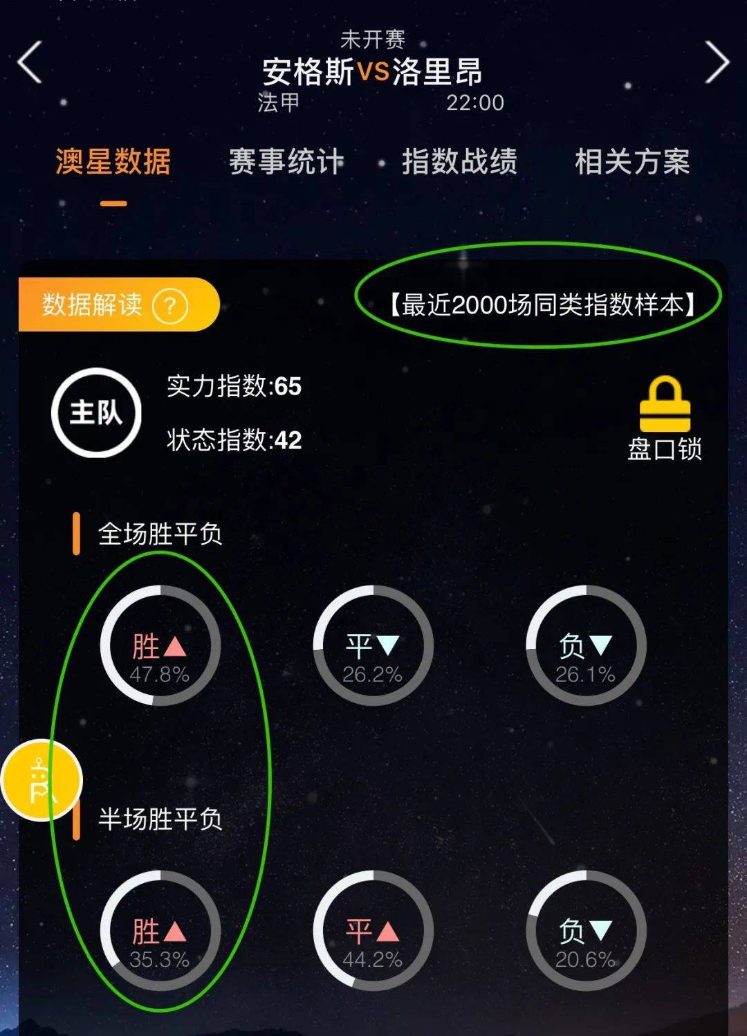 激情与