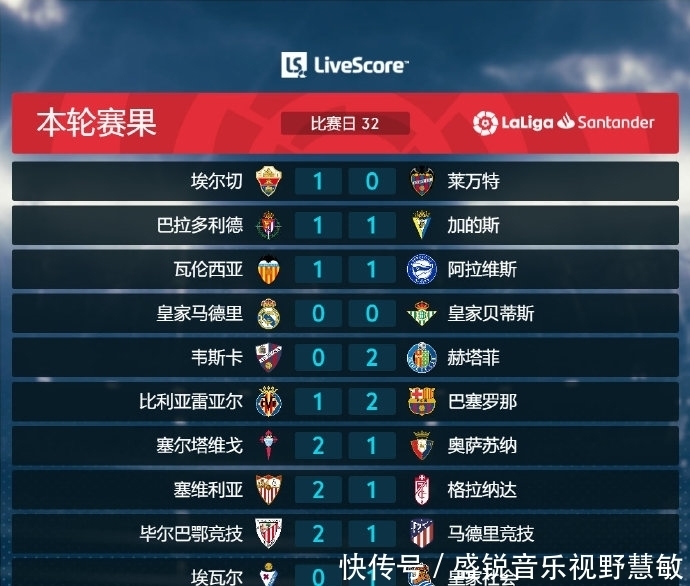 略显得尤